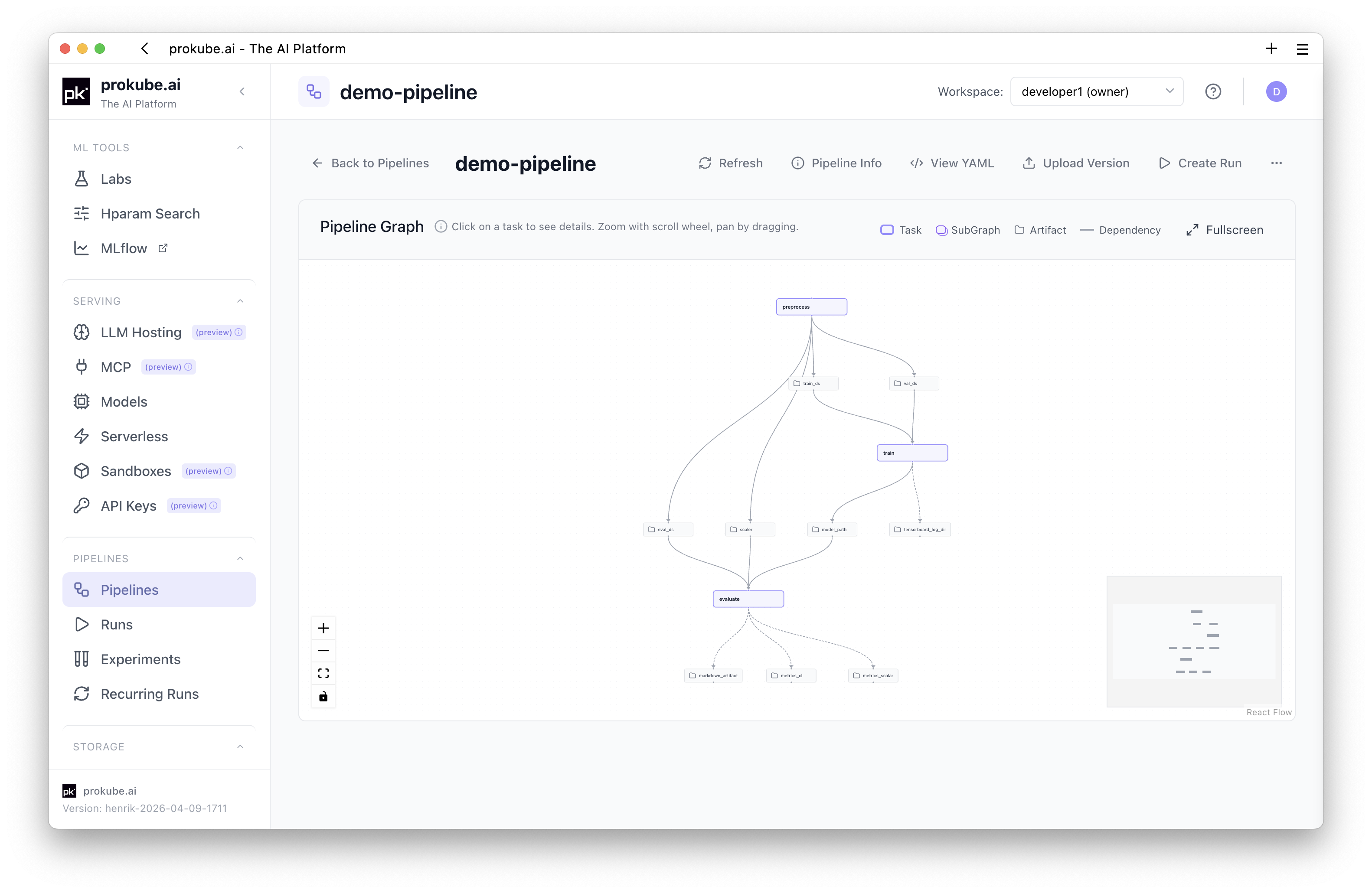 Build pipelines, train, and tune models